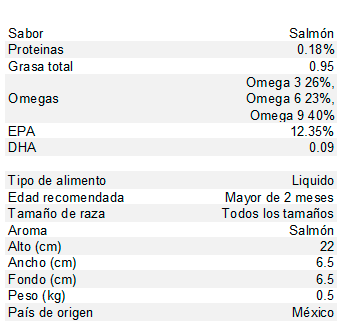 Aceite Salmón Para Perros Suplemento Alimenticio Omega 3, 6 Y 9 - 480 Ml